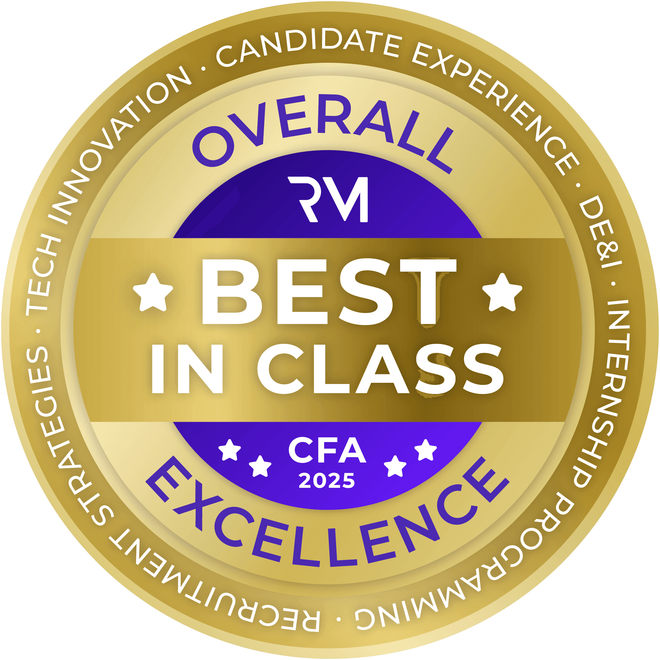 Campus Forward Award Best in Class 2025