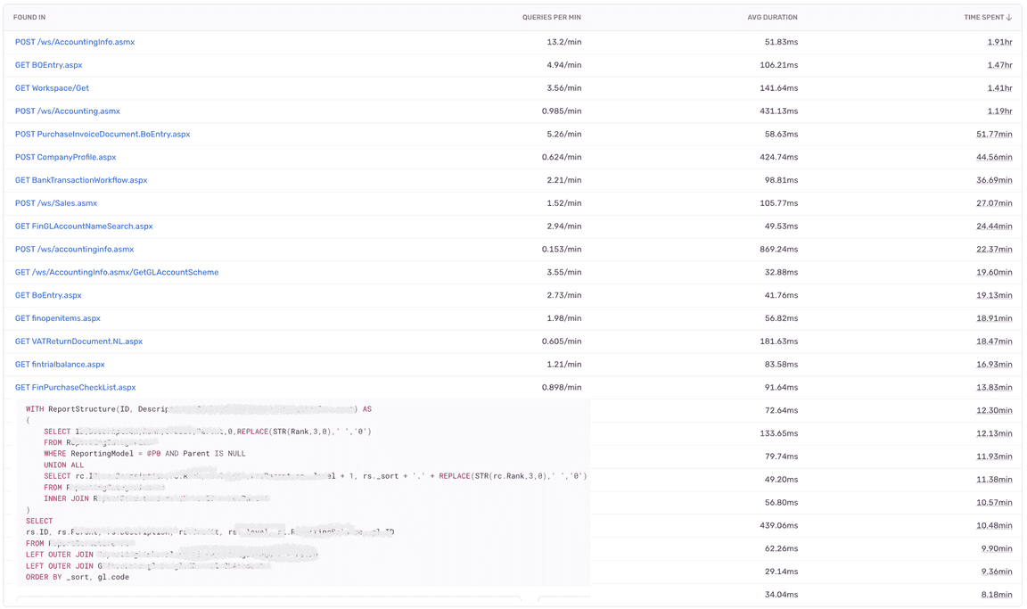 sentry endpoint traffic example