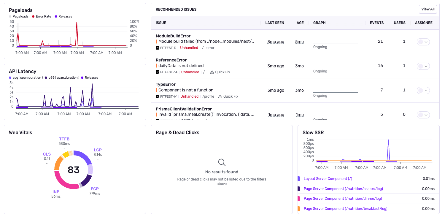 Monitor traces and set up alerts