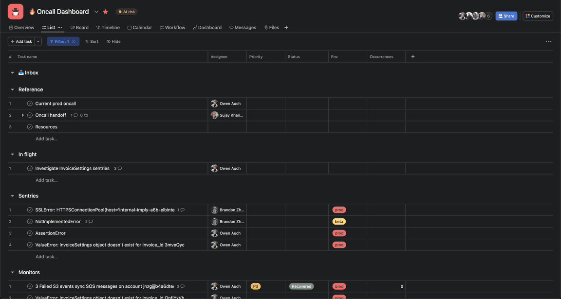 oncall dashboard