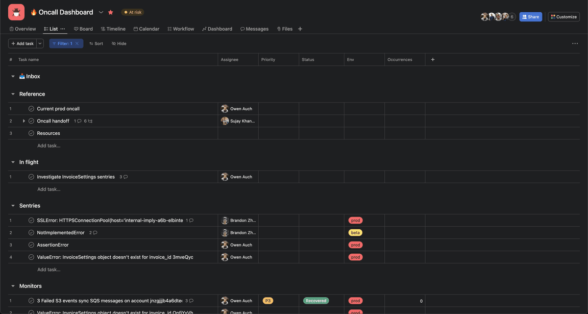 oncall dashboard