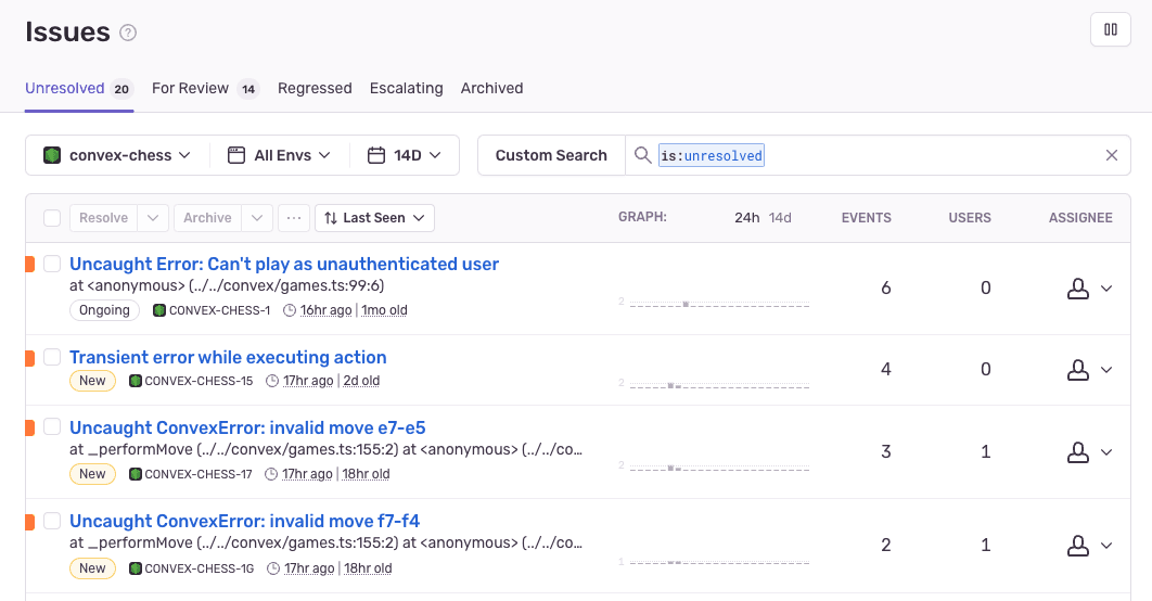 A screenshot showing the Sentry dashboard displaying exceptions reported from Convex