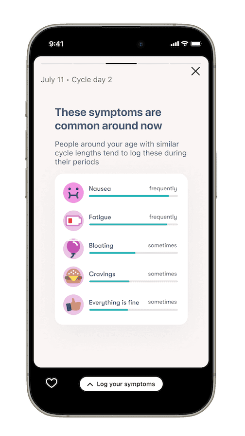 symptoms symptoms