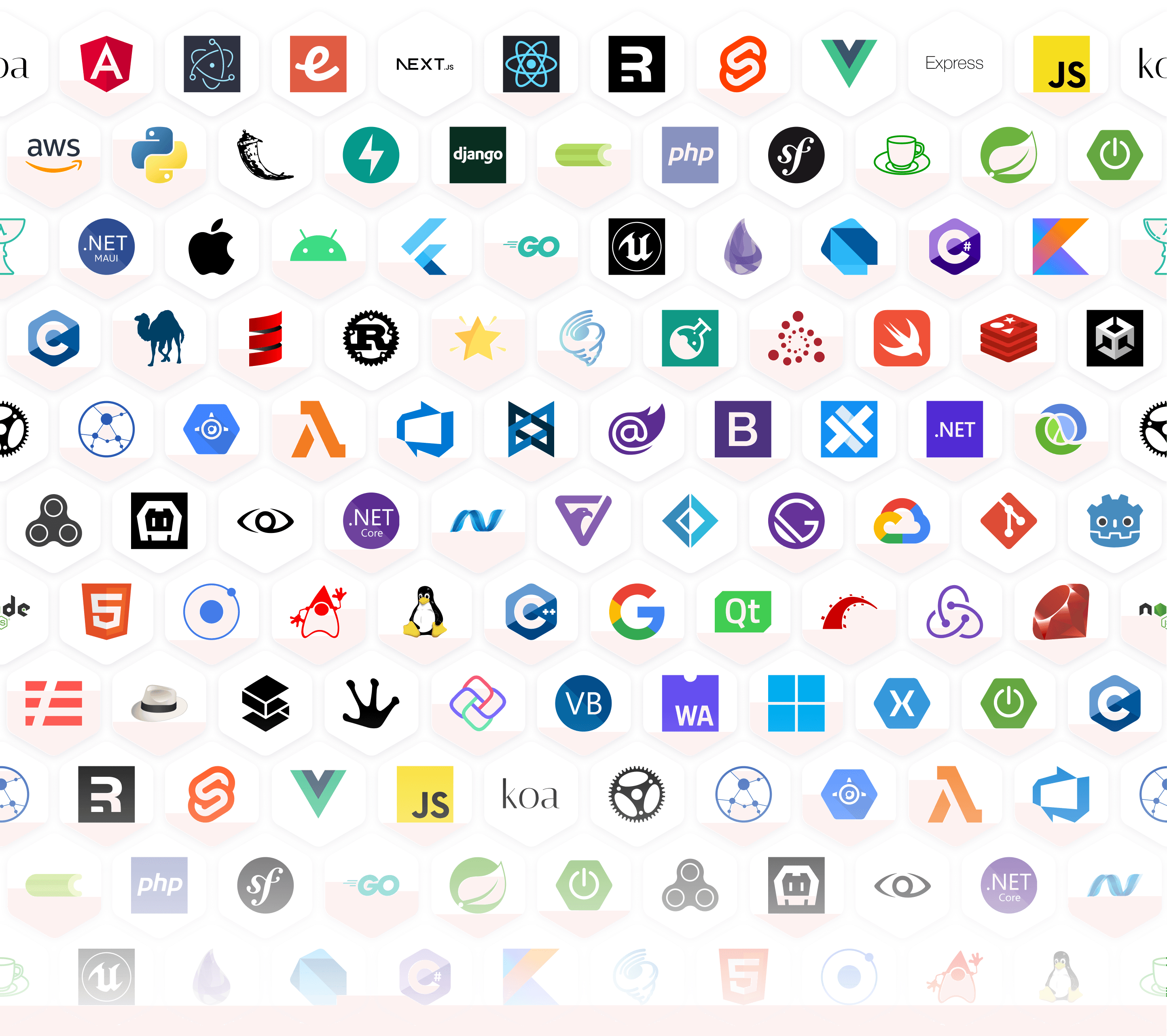 Getting Started Platforms Scrolling Logo Background